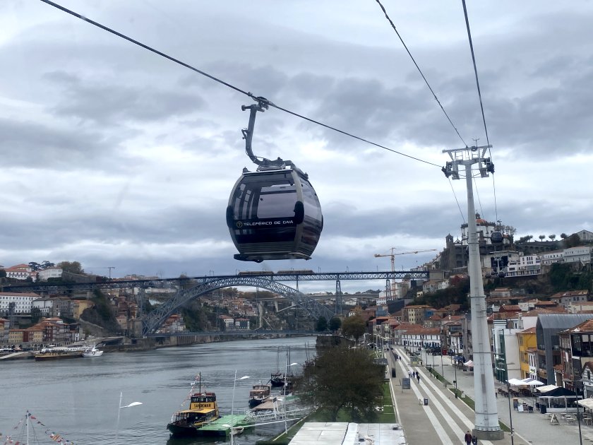 Riding the cable cars for an effortless (but expensive) ascent